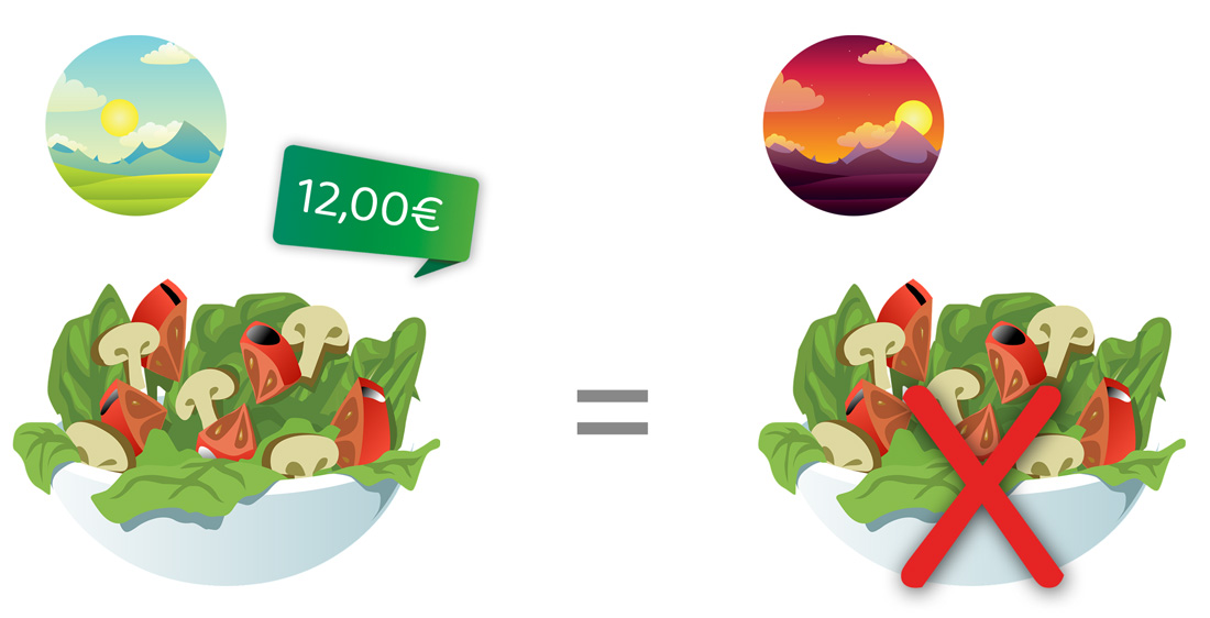 Mittagskarte mit zeitlich begrenzten Artikeln