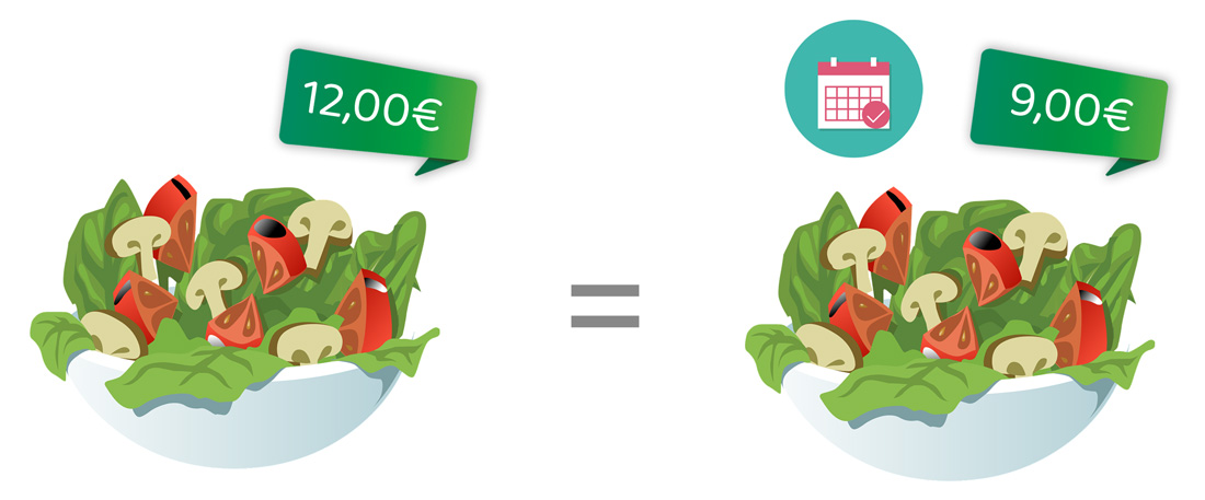 Tagesangebote nach Wochentag